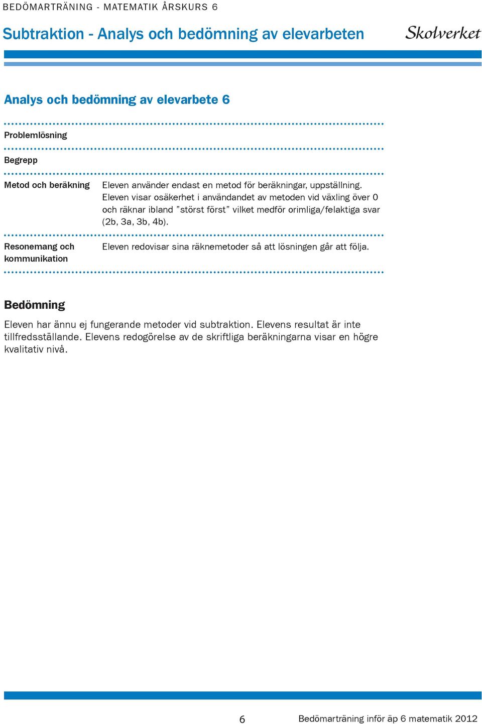 orimliga/felaktiga svar (2b, 3a, 3b, 4b). Eleven redovisar sina räknemetoder så att lösningen går att följa.