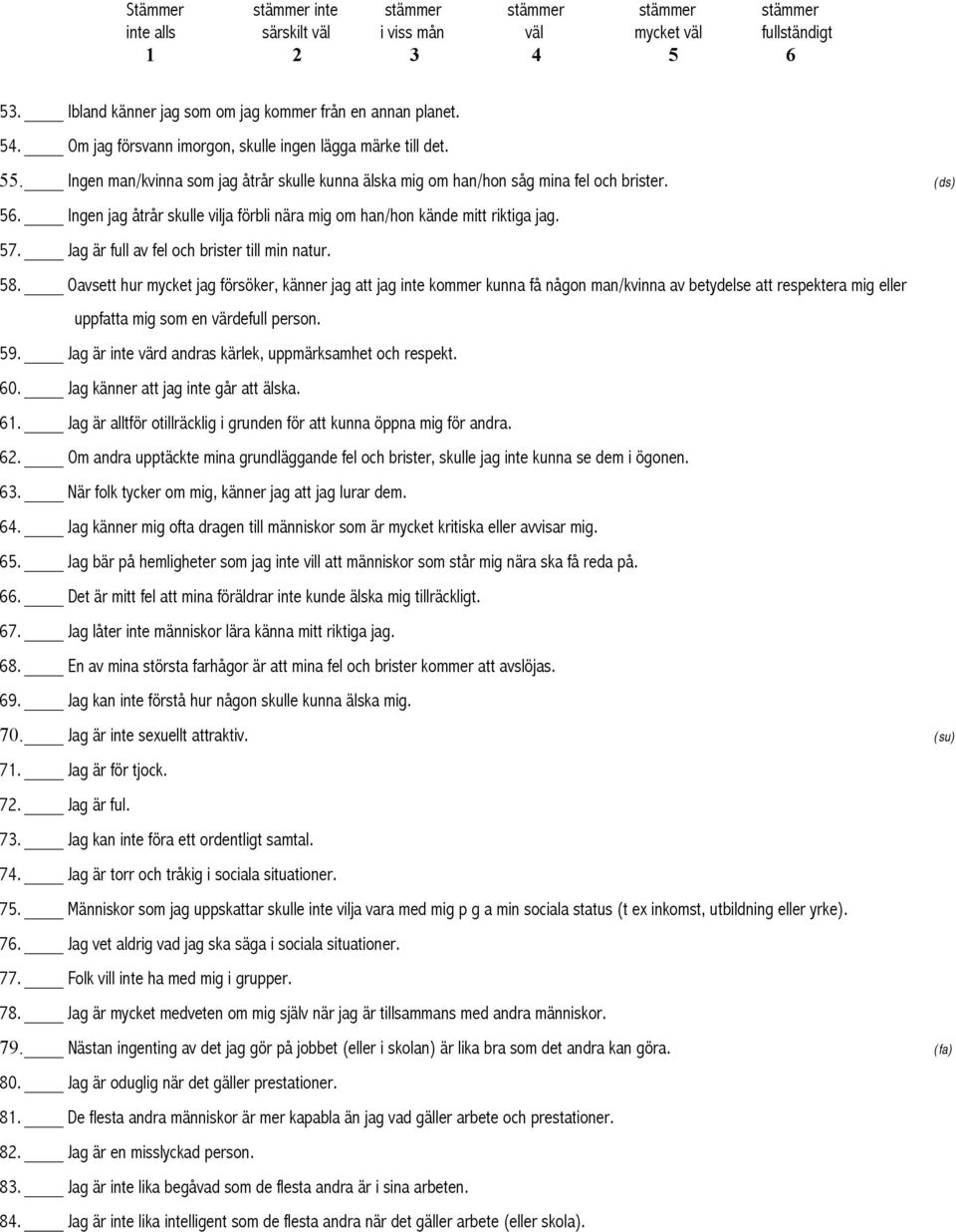 Jag är full av fel och brister till min natur. 58.