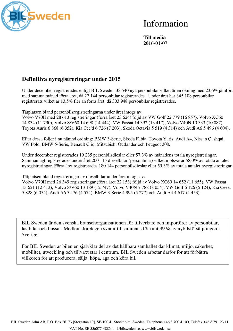 Tätplatsen bland personbilsregistreringarna under året intogs av: Volvo V70II med 28 613 registreringar (förra året 23 624) följd av VW Golf 22 779 (16 857), Volvo XC60 14 834 (11 790), Volvo S/V60