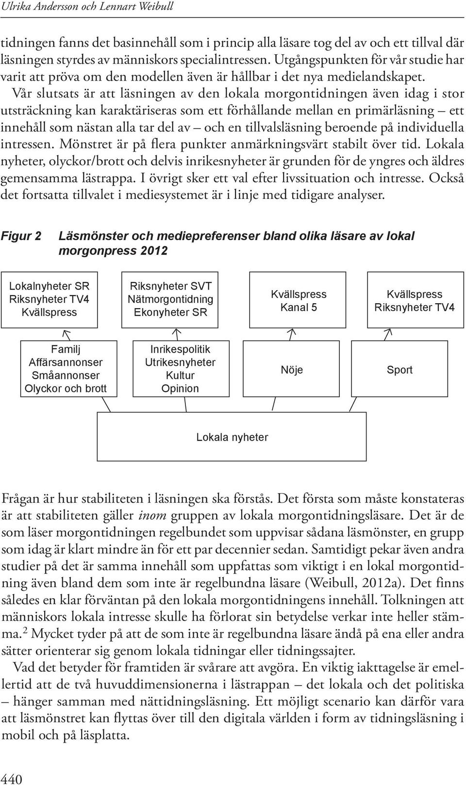 Vår slutsats är att läsningen av den lokala morgontidningen även idag i stor utsträckning kan karaktäriseras som ett förhållande mellan en primärläsning ett innehåll som nästan alla tar del av och en
