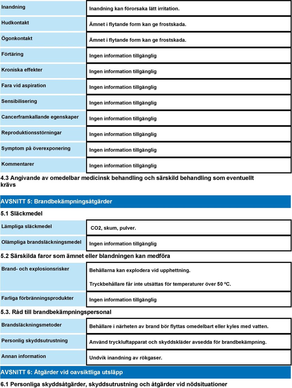3 Angivande av omedelbar medicinsk behandling och särskild behandling som eventuellt krävs AVSNITT 5: Brandbekämpningsåtgärder 5.