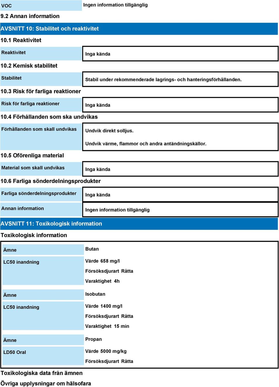 4 Förhållanden som ska undvikas Förhållanden som skall undvikas Undvik direkt solljus. Undvik värme, flammor och andra antändningskällor. 10.