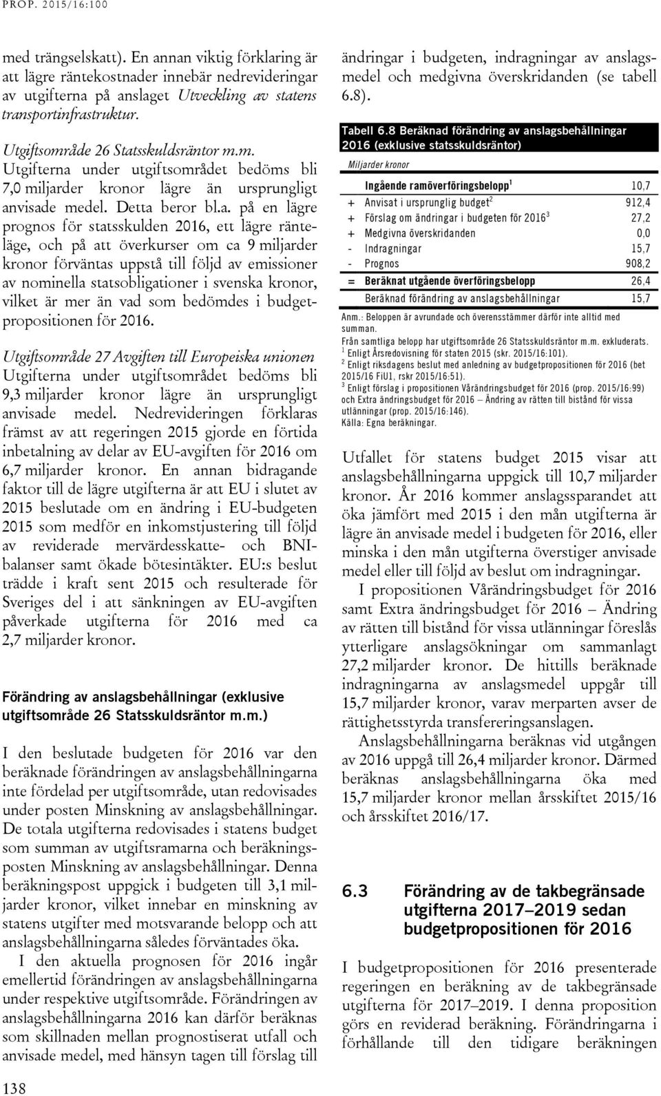 sskuldsräntor m.m. Utgifterna 