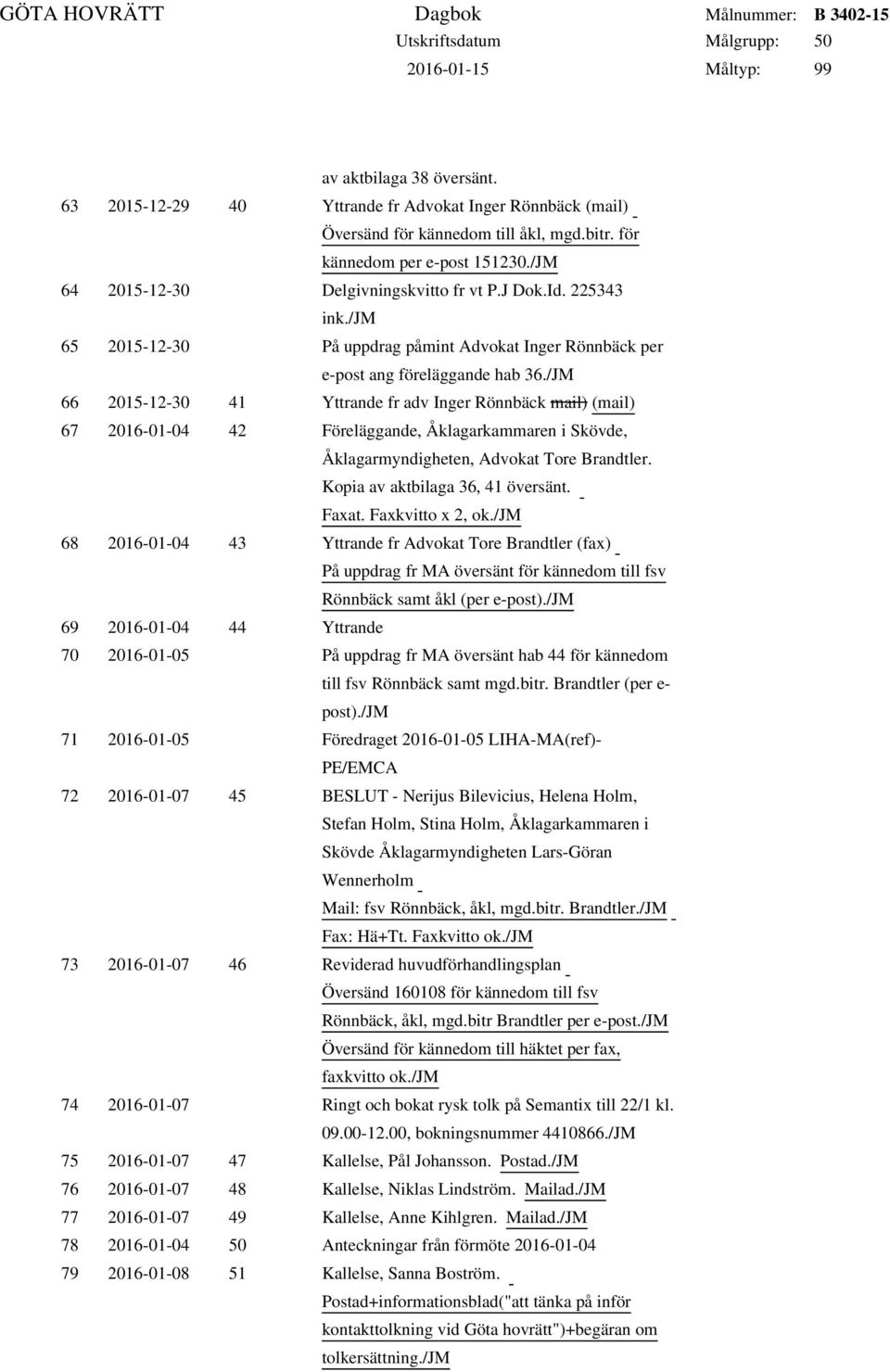 /JM 66 2015-12-30 41 Yttrande fr adv Inger Rönnbäck mail) (mail) 67 2016-01-04 42 Föreläggande, Åklagarkammaren i Skövde, Åklagarmyndigheten, Advokat Tore Brandtler.
