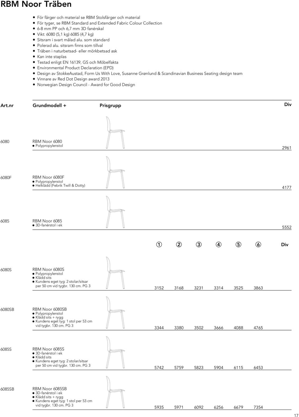 sitsram finns som tillval Träben i naturbetsad- eller mörkbetsad ask Kan inte staplas Testad enligt EN 16139, GS och Möbelfakta Environmental Product Declaration (EPD) Design av StokkeAustad, Form Us