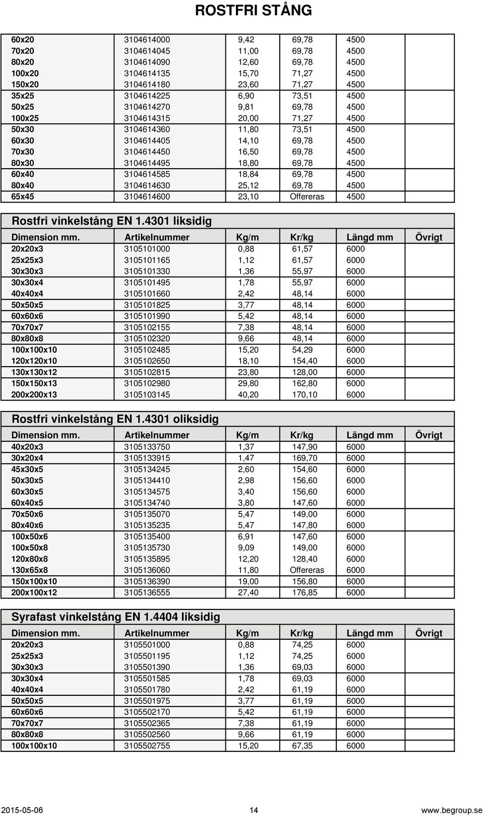 80x30 3104614495 18,80 69,78 4500 60x40 3104614585 18,84 69,78 4500 80x40 3104614630 25,12 69,78 4500 65x45 3104614600 23,10 Offereras 4500 Rostfri vinkelstång EN 1.