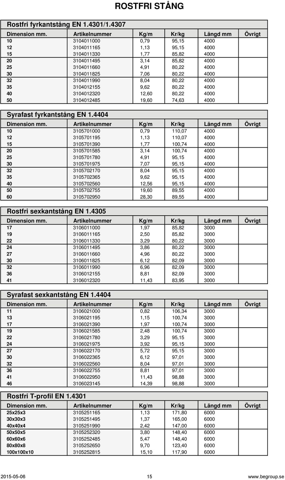 32 3104011990 8,04 80,22 4000 35 3104012155 9,62 80,22 4000 40 3104012320 12,60 80,22 4000 50 3104012485 19,60 74,63 4000 Syrafast fyrkantstång EN 1.