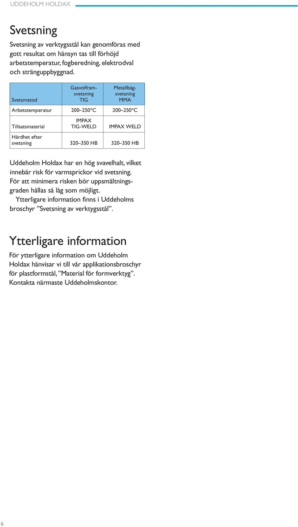 Holdax har en hög svavelhalt, vilket innebär risk för varmsprickor vid svetsning. För att minimera risken bör uppsmältningsgraden hållas så låg som möjligt.