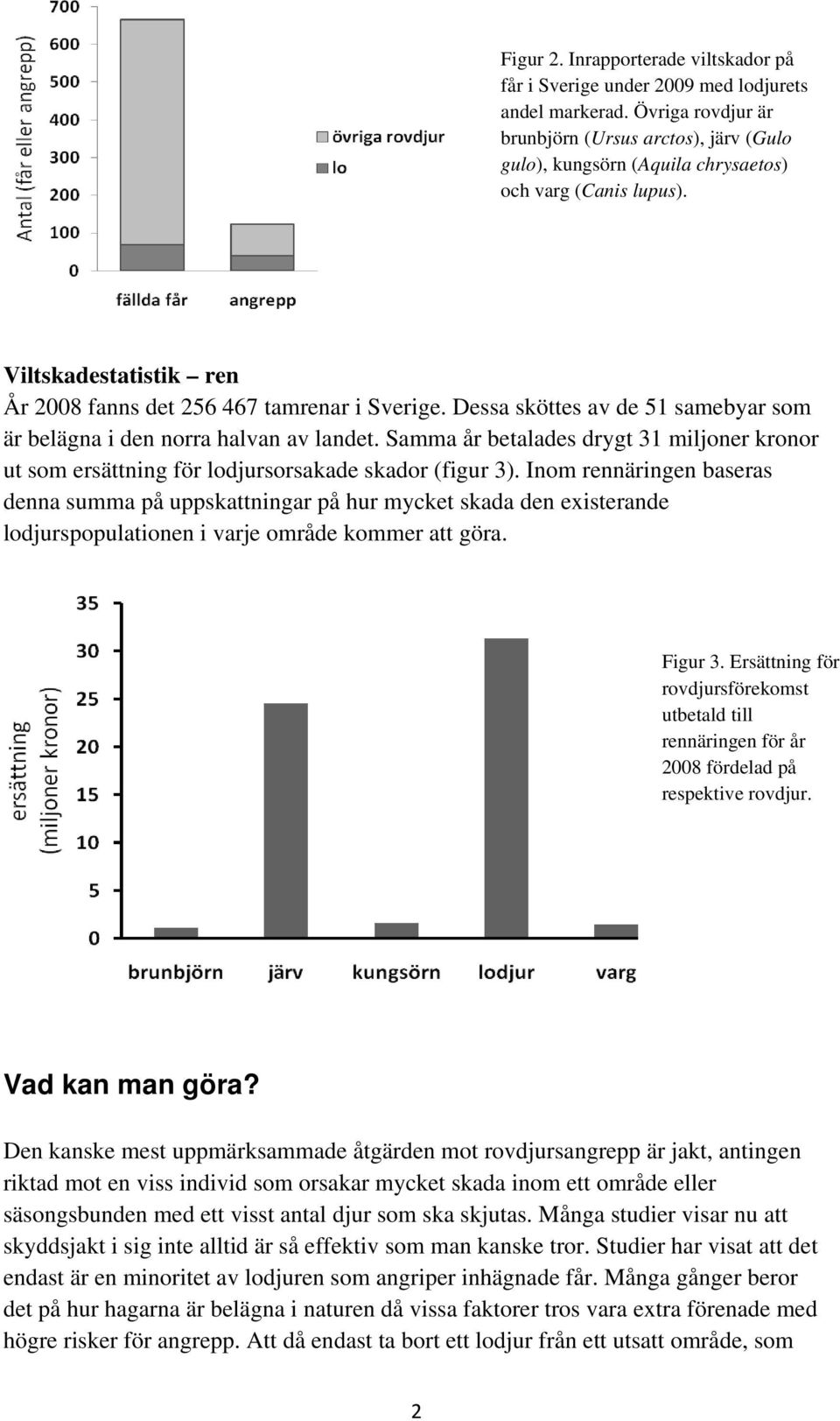 Dessa sköttes av de 51 samebyar som är belägna i den norra halvan av landet. Samma år betalades drygt 31 miljoner kronor ut som ersättning för lodjursorsakade skador (figur 3).