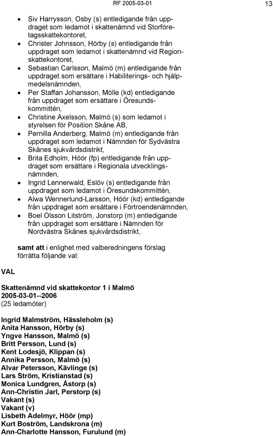som ersättare i Öresundskommittén, Christine Axelsson, Malmö (s) som ledamot i styrelsen för Position Skåne AB, Pernilla Anderberg, Malmö (m) entledigande från uppdraget som ledamot i Nämnden för