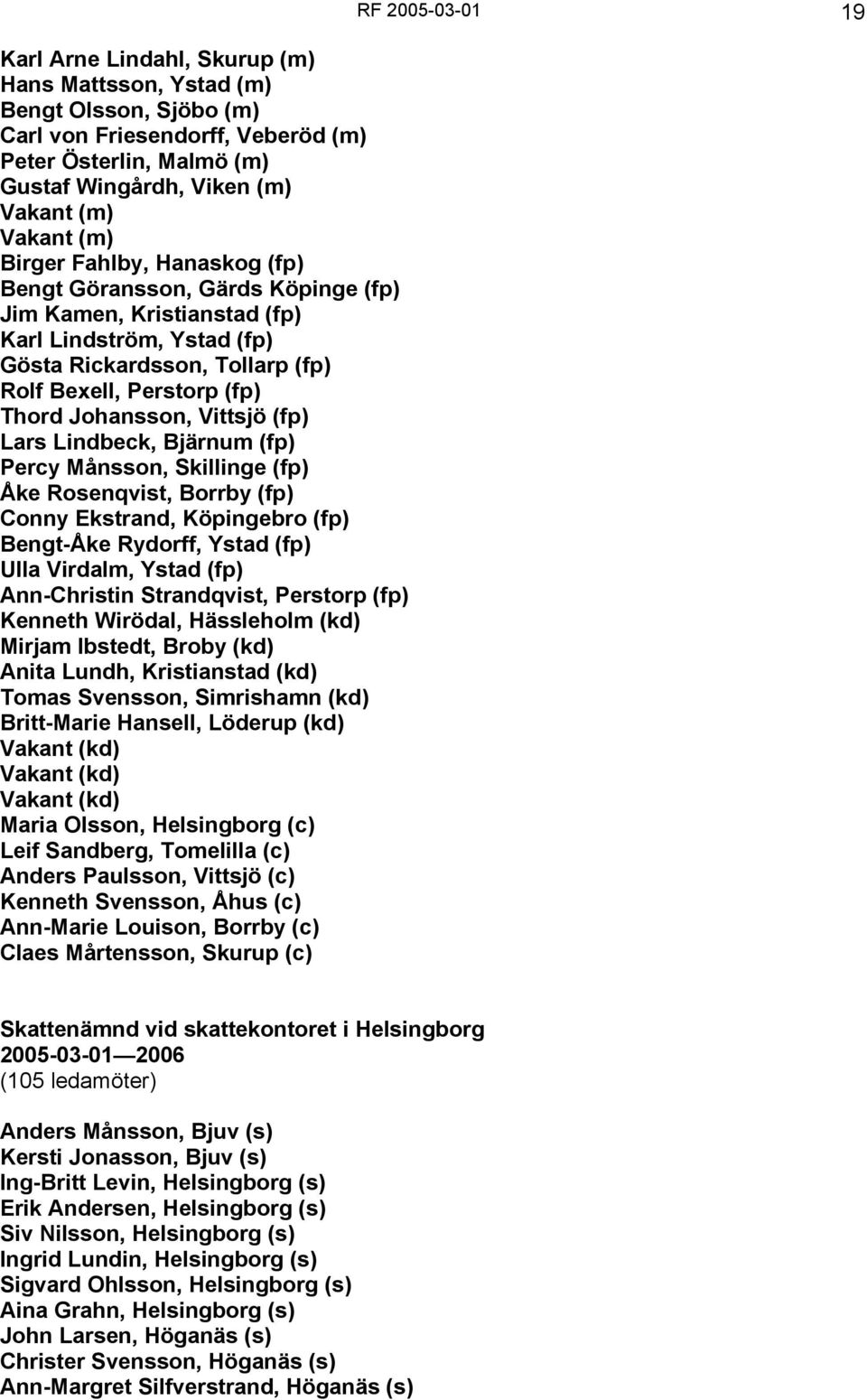 (fp) Lars Lindbeck, Bjärnum (fp) Percy Månsson, Skillinge (fp) Åke Rosenqvist, Borrby (fp) Conny Ekstrand, Köpingebro (fp) Bengt-Åke Rydorff, Ystad (fp) Ulla Virdalm, Ystad (fp) Ann-Christin