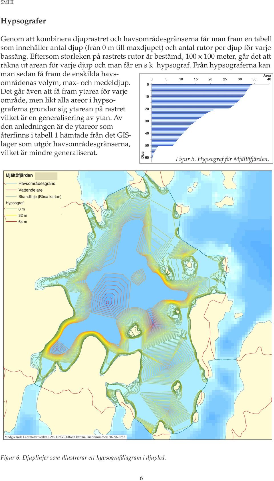 Från hypsograferna kan man sedan få fram de enskilda havsområdenas volym, max- och medeldjup.