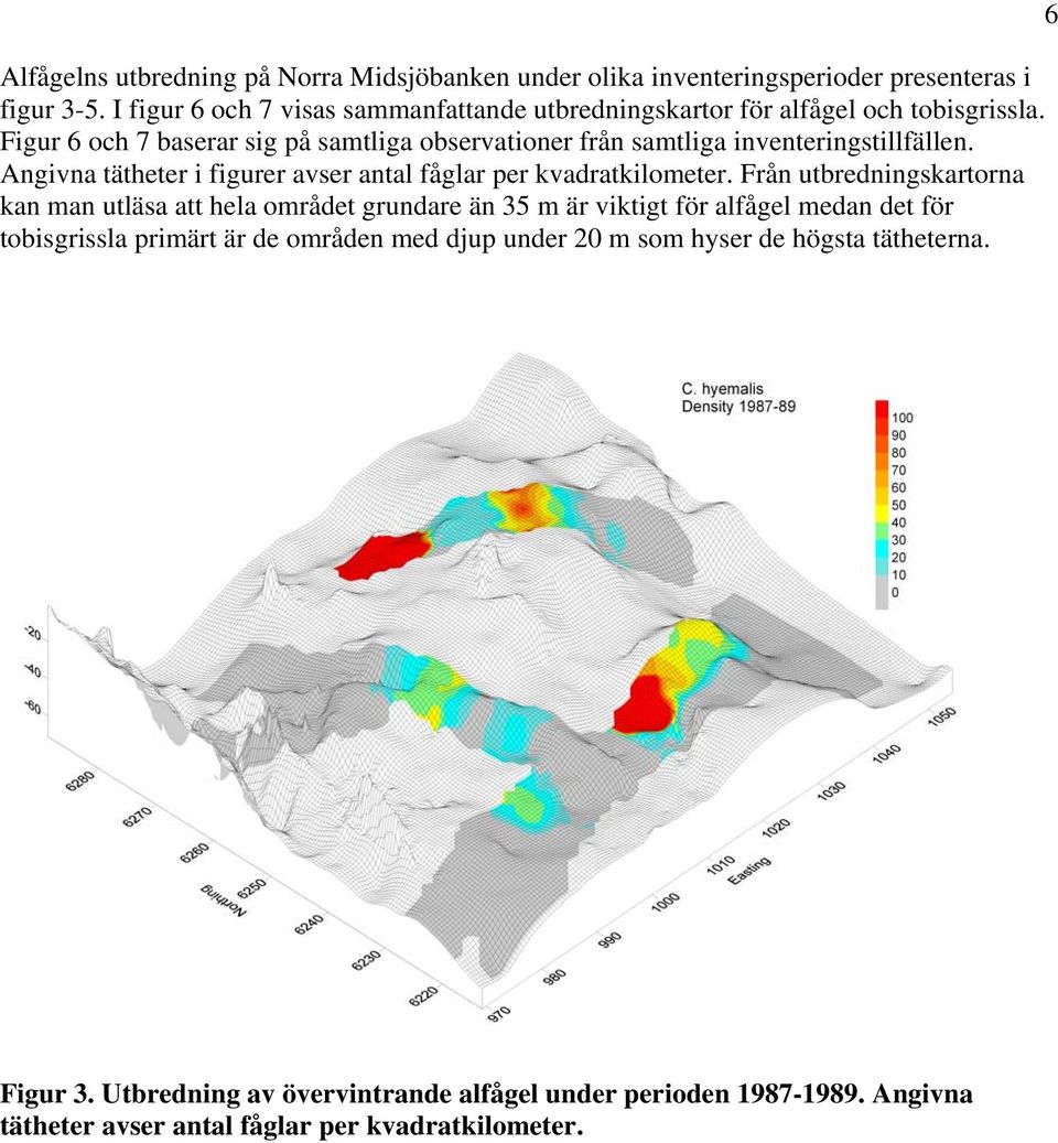 Figur 6 och 7 baserar sig på samtliga observationer från samtliga inventeringstillfällen. Angivna tätheter i figurer avser antal fåglar per kvadratkilometer.