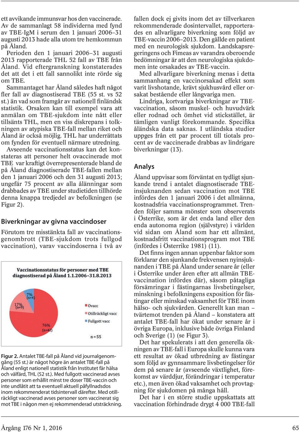 Sammantaget har Åland således haft något fler fall av diagnostiserad TBE (55 st. vs 52 st.) än vad som framgår av nationell finländsk statistik.