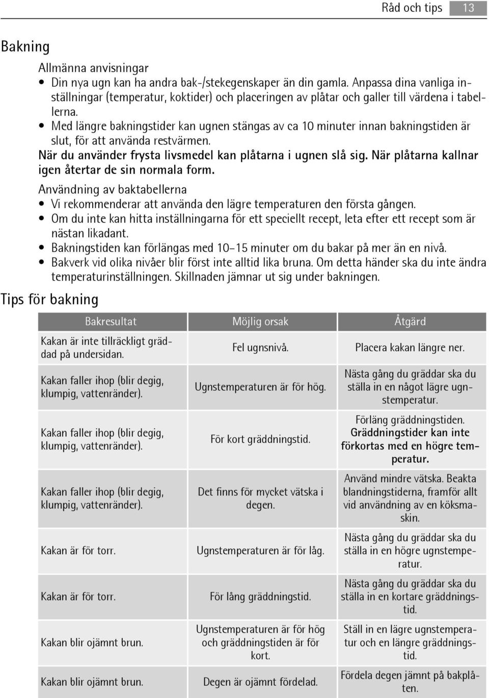 Med längre bakningstider kan ugnen stängas av ca 10 minuter innan bakningstiden är slut, för att använda restvärmen. När du använder frysta livsmedel kan plåtarna i ugnen slå sig.