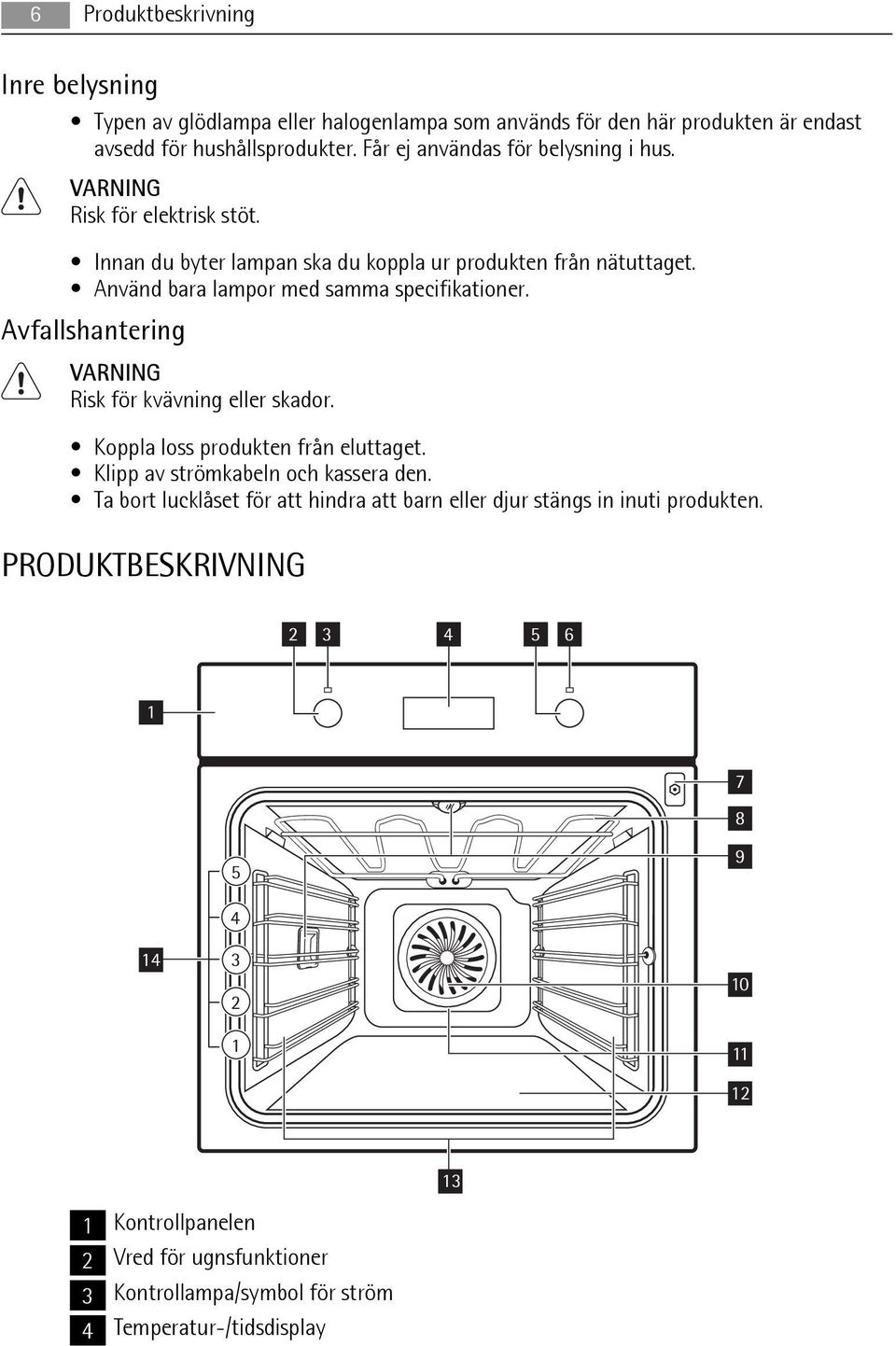 Avfallshantering Risk för kvävning eller skador. Koppla loss produkten från eluttaget. Klipp av strömkabeln och kassera den.