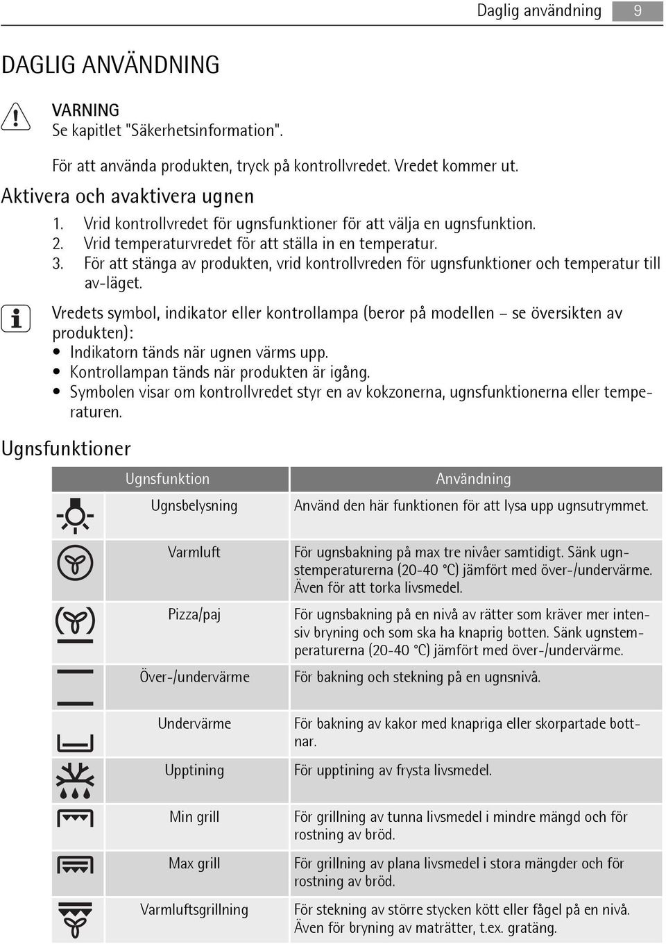 För att stänga av produkten, vrid kontrollvreden för ugnsfunktioner och temperatur till av-läget.