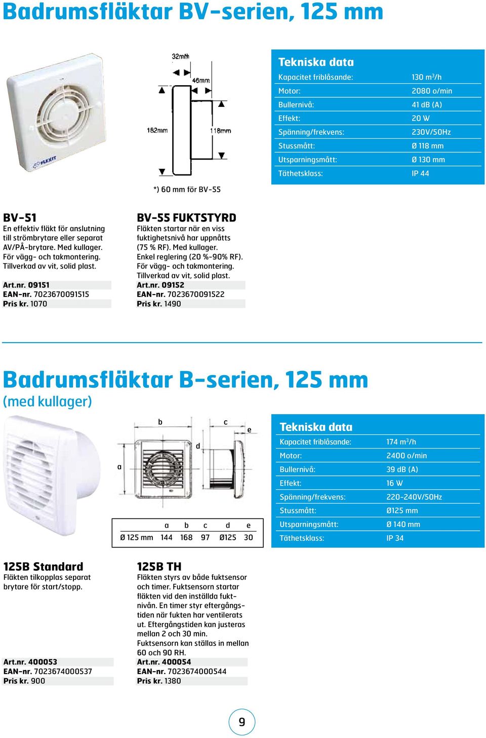 1070 BV-55 FUKTSTYRD Fläkten startar när en viss fuktighetsnivå har uppnåtts (75 % RF). Med kullager. Enkel reglering (20 %-90% RF). För vägg- och takmontering. Tillverkad av vit, solid plast. Art.nr.