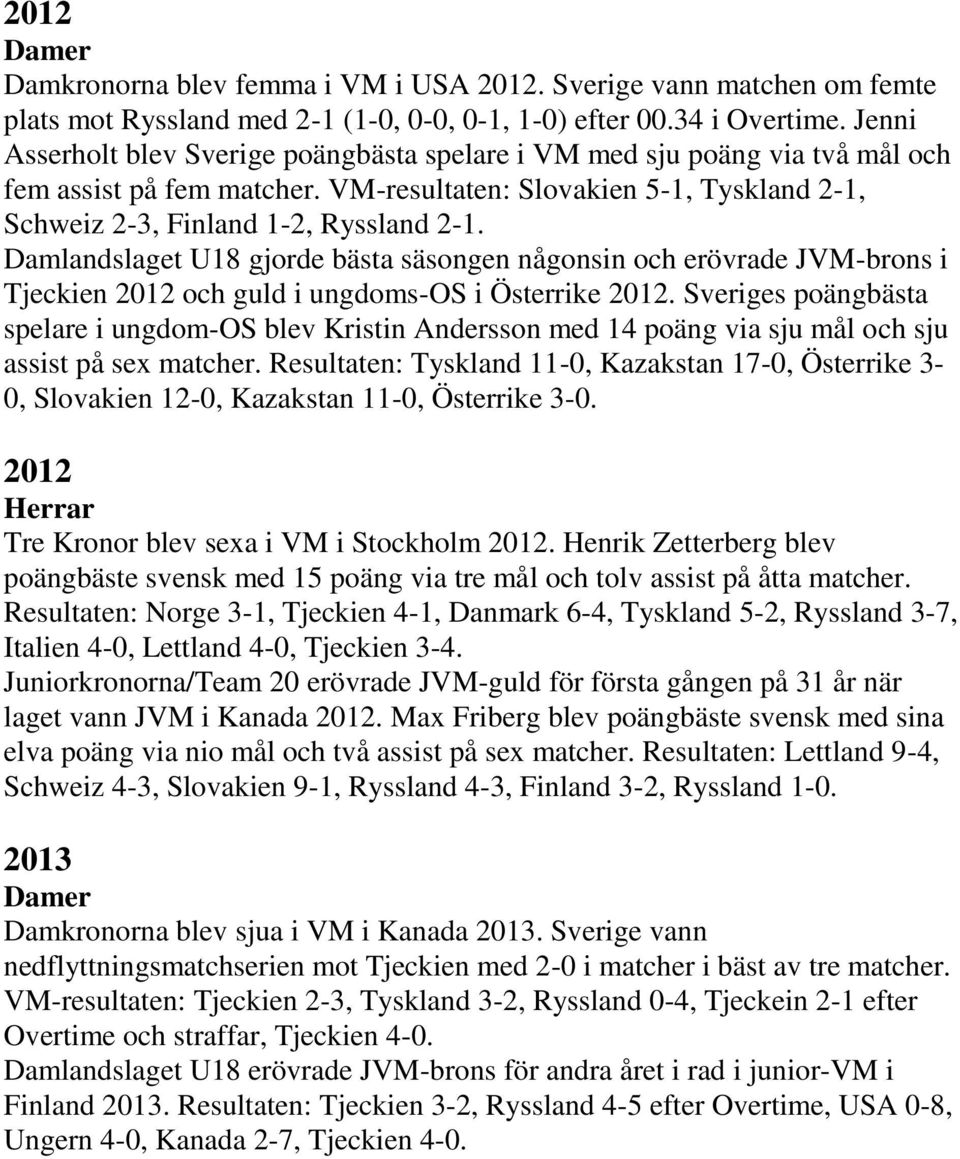 Damlandslaget U18 gjorde bästa säsongen någonsin och erövrade JVM-brons i Tjeckien 2012 och guld i ungdoms-os i Österrike 2012.