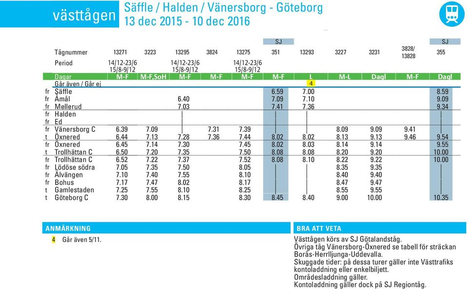 41 7.36 9.34 fr Halden fr Ed fr Vänersbor C 6.39 7.09 7.31 7.39 8.09 9.09 9.41 t Öxnered 6.44 7.13 7.28 7.36 7.44 8.02 8.02 8.13 9.13 9.46 9.54 fr Öxnered 6.45 7.14 7.30 7.45 8.02 8.03 8.14 9.