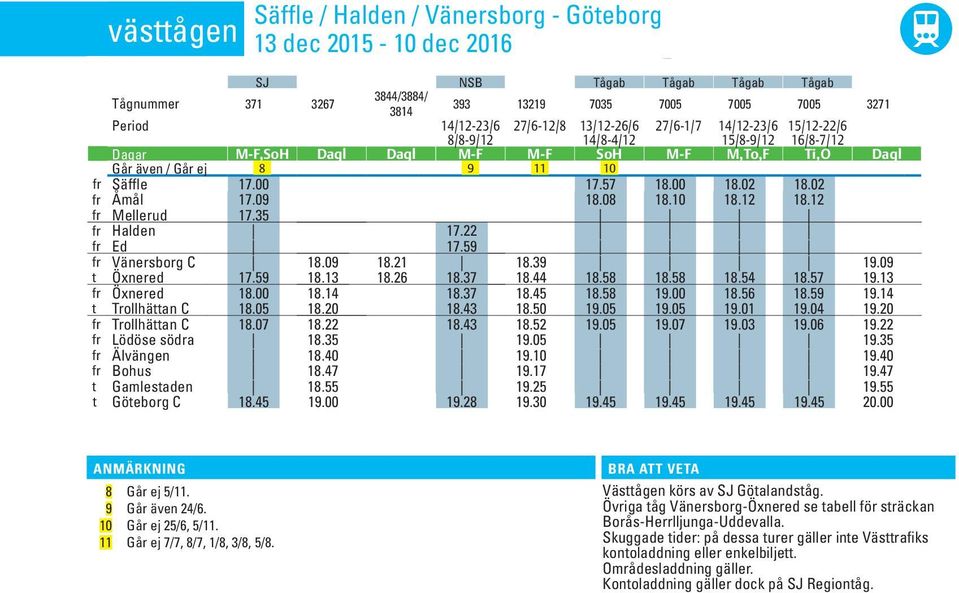 ej 8 9 11 10 fr Säffle 17.00 17.57 18.00 18.02 18.02 fr Åmål 17.09 18.08 18.10 18.12 18.12 fr Mellerud 17.35 fr Halden 17.22 fr Ed 17.59 fr Vänersbor C 18.09 18.21 18.39 19.09 t Öxnered 17.59 18.