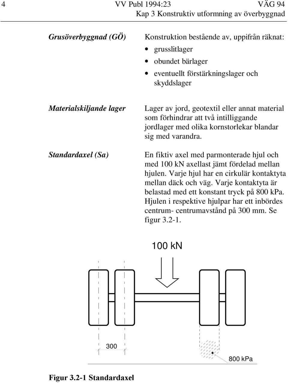 varandra. En fiktiv axel med parmonterade hjul och med 100 kn axellast jämt fördelad mellan hjulen. Varje hjul har en cirkulär kontaktyta mellan däck och väg.