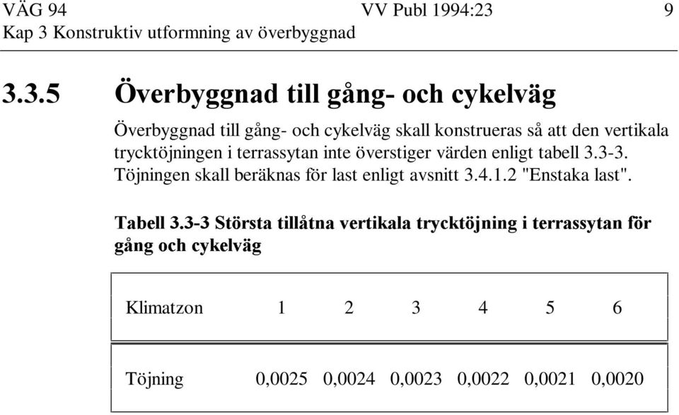 Töjningen skall beräknas för last enligt avsnitt 3.4.1.2 "Enstaka last".