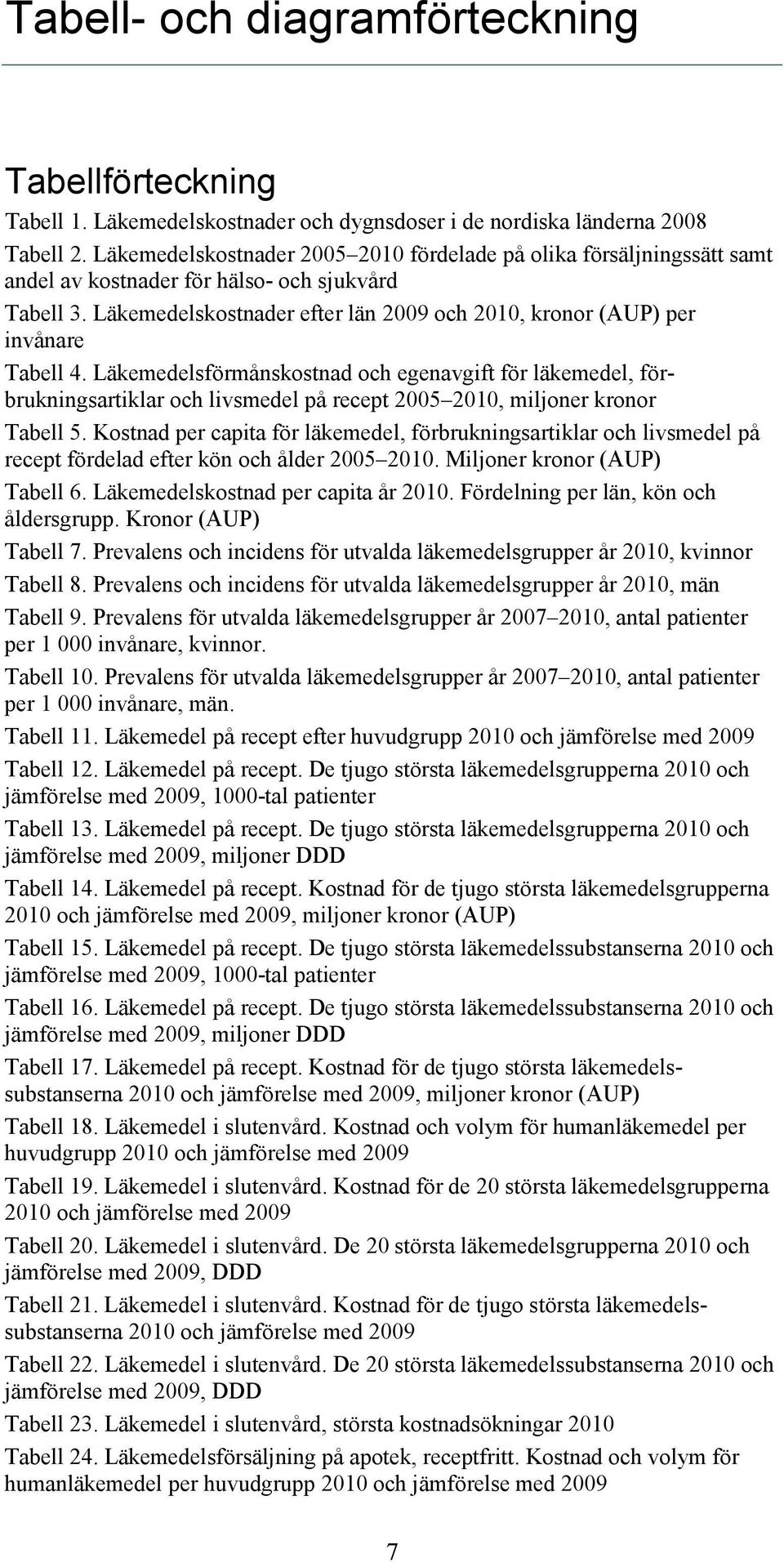 Läkemedelskostnader efter län 2009 och 2010, kronor (AUP) per invånare Tabell 4. och egenavgift för läkemedel, förbrukningsartiklar och livsmedel på 2005 2010, miljoner kronor Tabell 5.