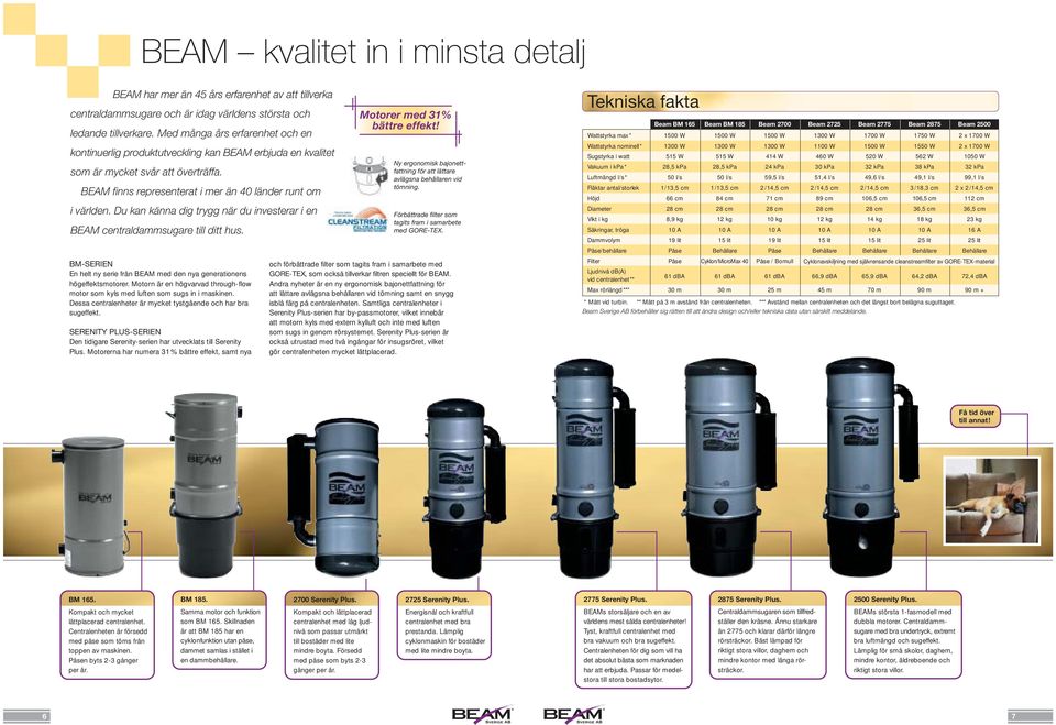 Du kan känna dig trygg när du investerar i en BEAM centraldammsugare till ditt hus. BM-SERIEN En helt ny serie från BEAM med den nya generationens högeffektsmotorer.