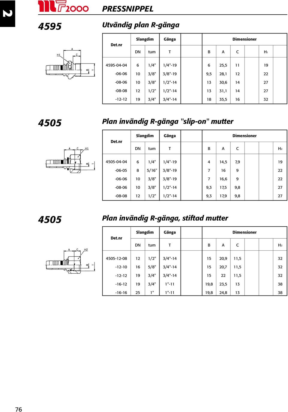 3,,,, --0 -- -- -- -- -1-1 -1-11 -11 11, 11, 11, 13 13 H 9 Utvändig plan