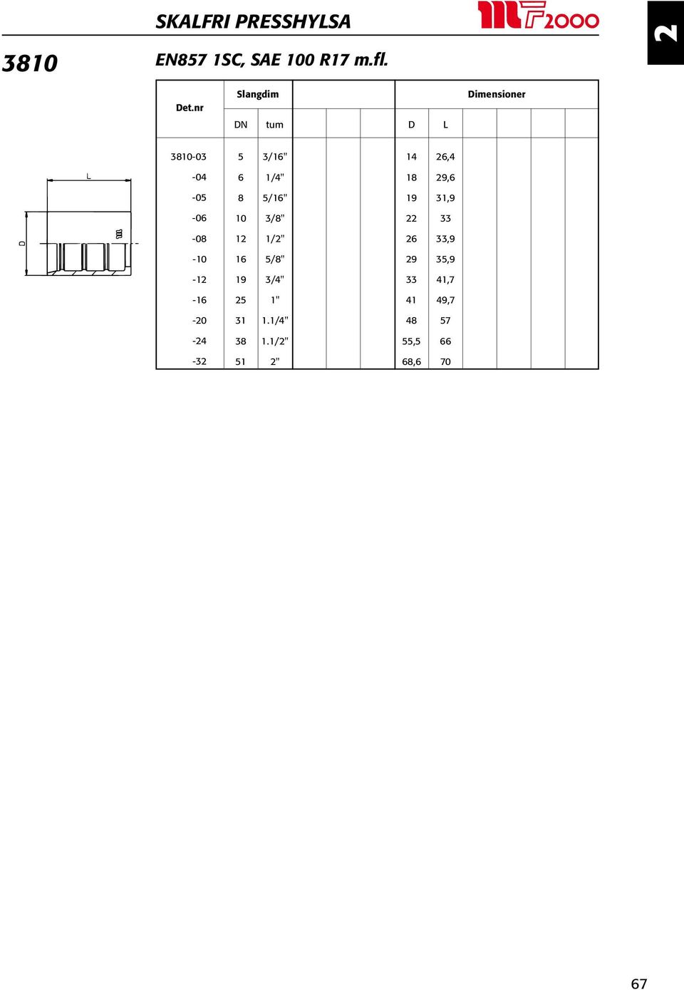 L -03 3/" 1, -0 1 9, -0