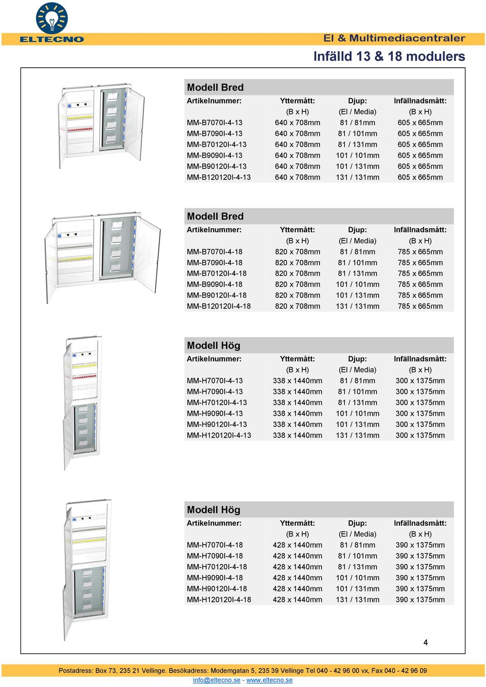 x 665mm Modell Bred (B x H) (El / Media) (B x H) MM-B7070I-4-18 820 x 708mm 81 / 81mm 785 x 665mm MM-B7090I-4-18 820 x 708mm 81 / 101mm 785 x 665mm MM-B70120I-4-18 820 x 708mm 81 / 131mm 785 x 665mm