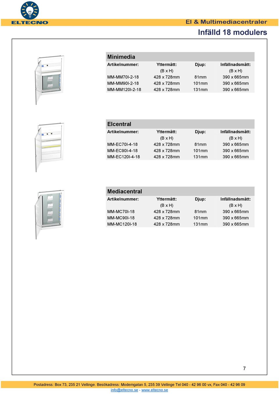 81mm 390 x 665mm MM-EC90I-4-18 428 x 728mm 101mm 390 x 665mm MM-EC120I-4-18 428 x 728mm 131mm 390 x 665mm Mediacentral (B x H) (B