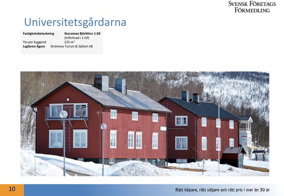 Björkfors 1:58 (Införlivad i 1:59) Yta