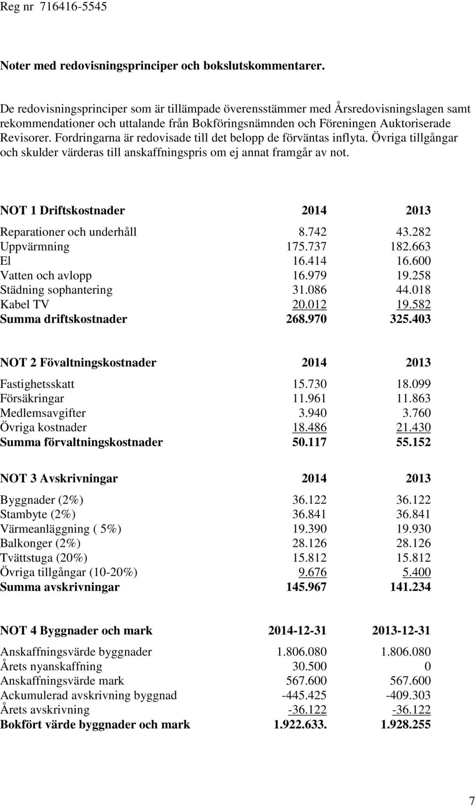 Fordringarna är redovisade till det belopp de förväntas inflyta. Övriga tillgångar och skulder värderas till anskaffningspris om ej annat framgår av not.