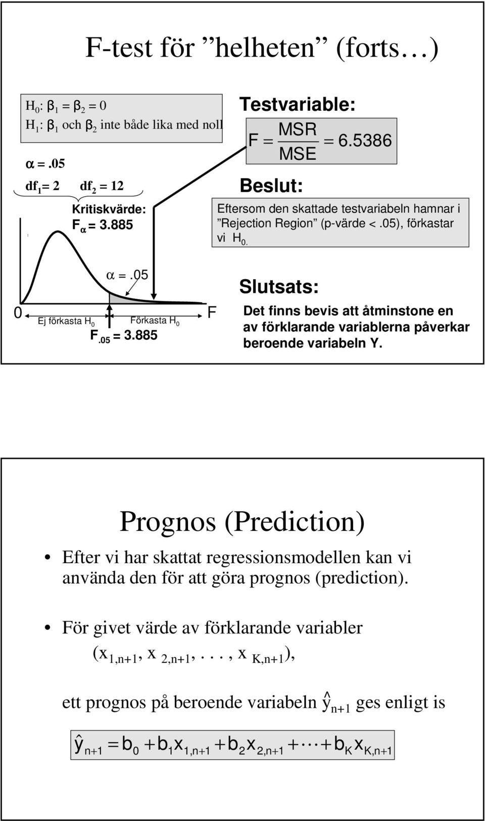 885 F Slutsats: Det finns bevis att åtminstone en av förklarande variablerna påverkar beroende variabeln Y.