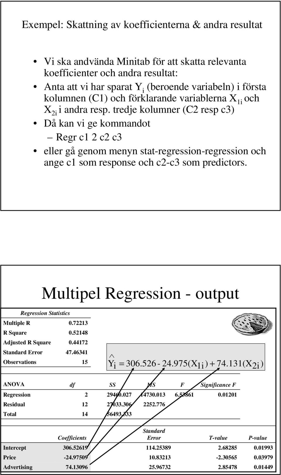 tredje kolumner (C resp c3) Då kan vi ge kommandot Regr c c c3 eller gå genom menyn stat-regression-regression och ange c som response och c-c3 som predictors.