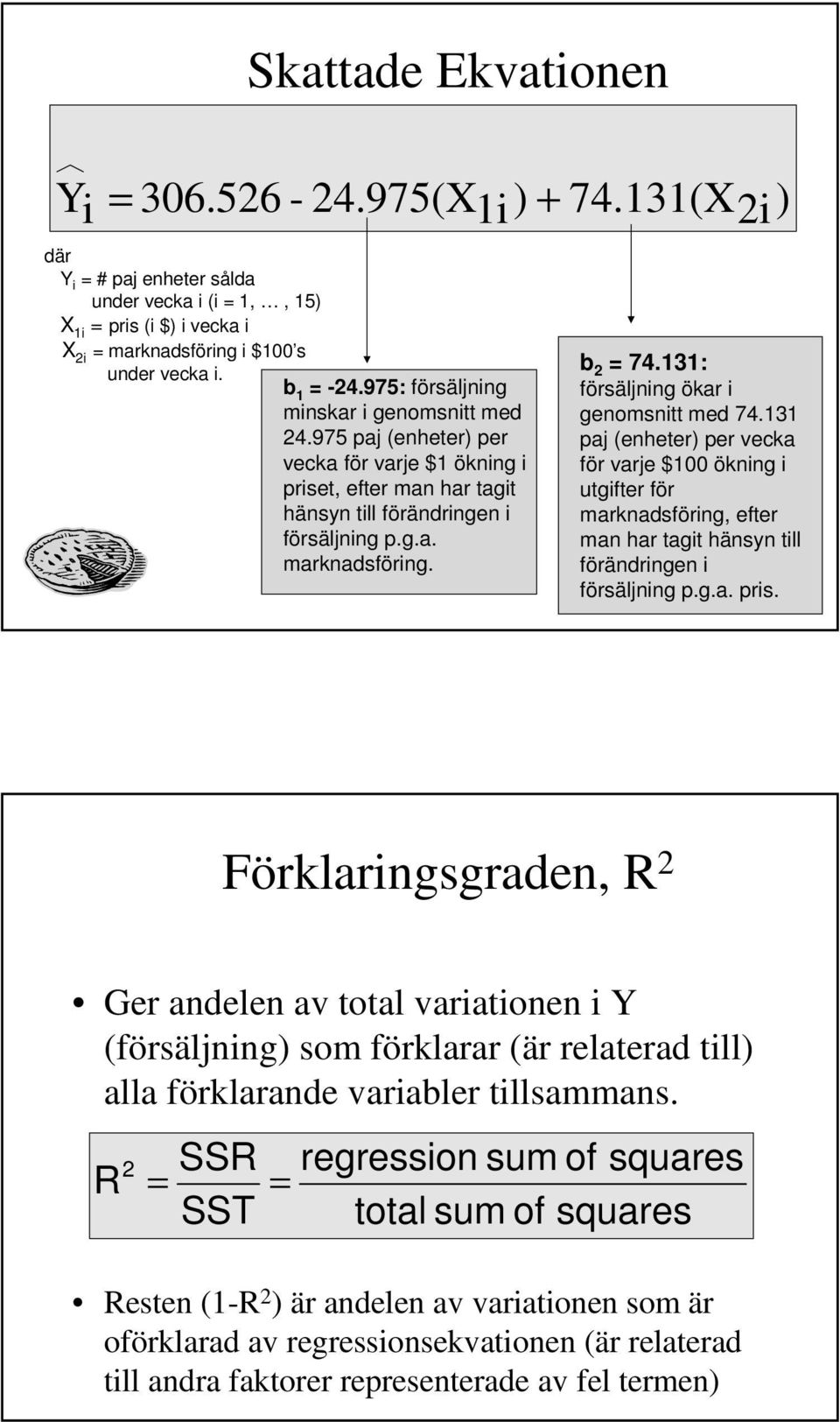 3: försäljning ökar i genomsnitt med 74.3 paj (enheter) per vecka för varje $ ökning i utgifter för marknadsföring, efter man har tagit hänsyn till förändringen i försäljning p.g.a. pris.