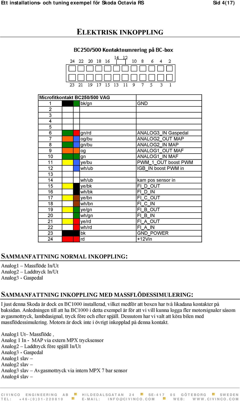 18 wh/bn FI_C_IN 19 ye/gn FI_B_OUT 20 wh/gn FI_B_IN 21 ye/rd FI_A_OUT 22 wh/rd FI_A_IN 23 bk GND_POWER 24 rd +12Vin SAMMANFATTNING NORMAL INKOPPLING: Analog1 Massflöde In/Ut Analog2 Laddtryck In/Ut