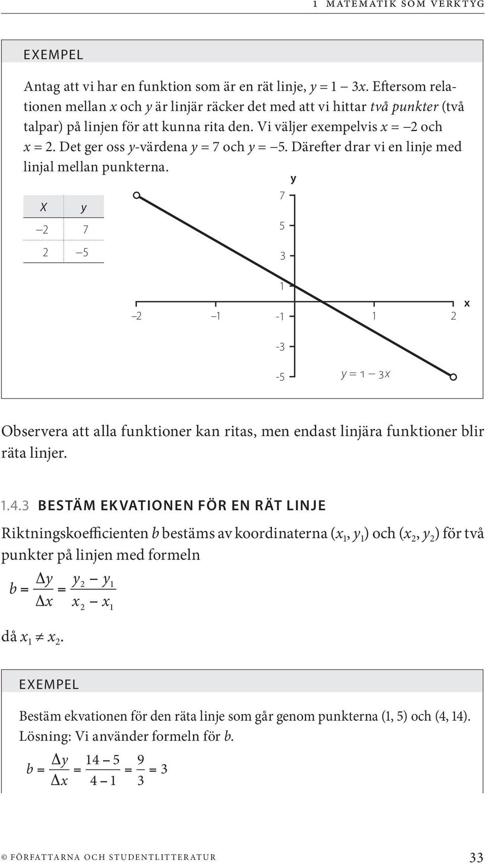 Det ger oss y-värdena y = 7 och y = 5. Därefter drar vi en linje med linjal mellan punkterna.