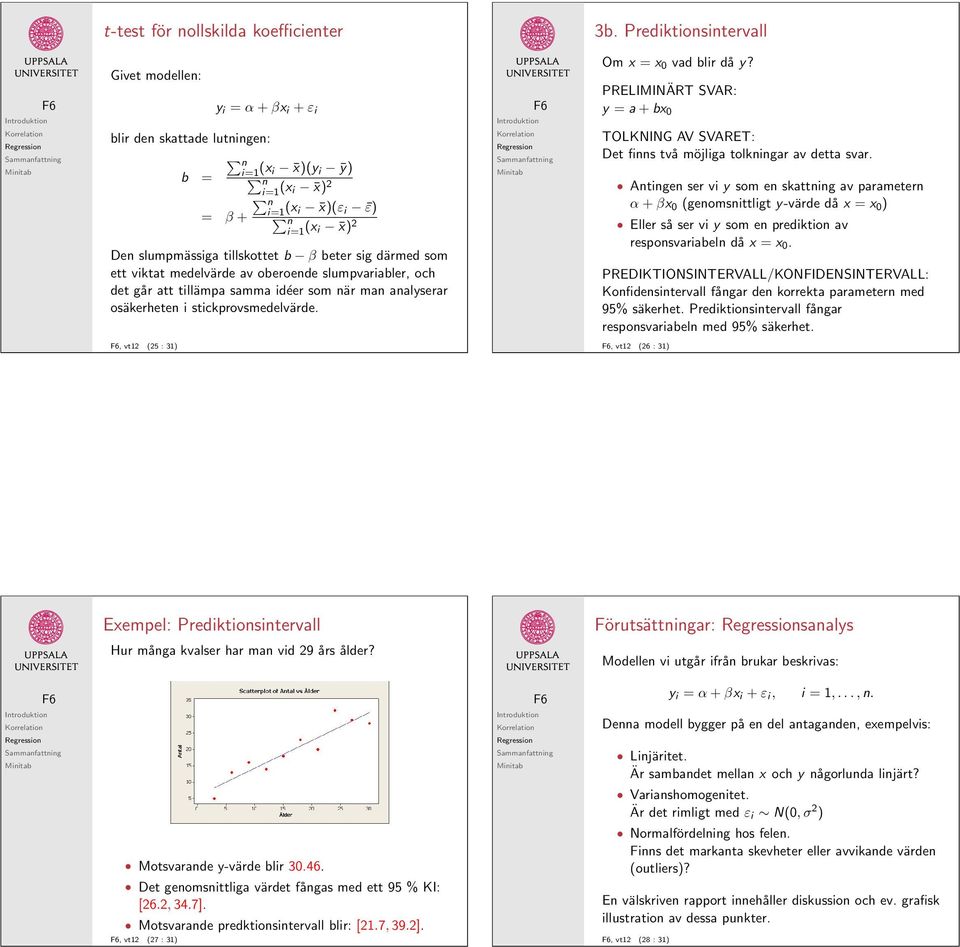 som ett viktat medelvärde av oberoende slumpvariabler, och det går att tillämpa samma idéer som när man analyserar osäkerheten i stickprovsmedelvärde. Om x = x 0 vad blir då y?