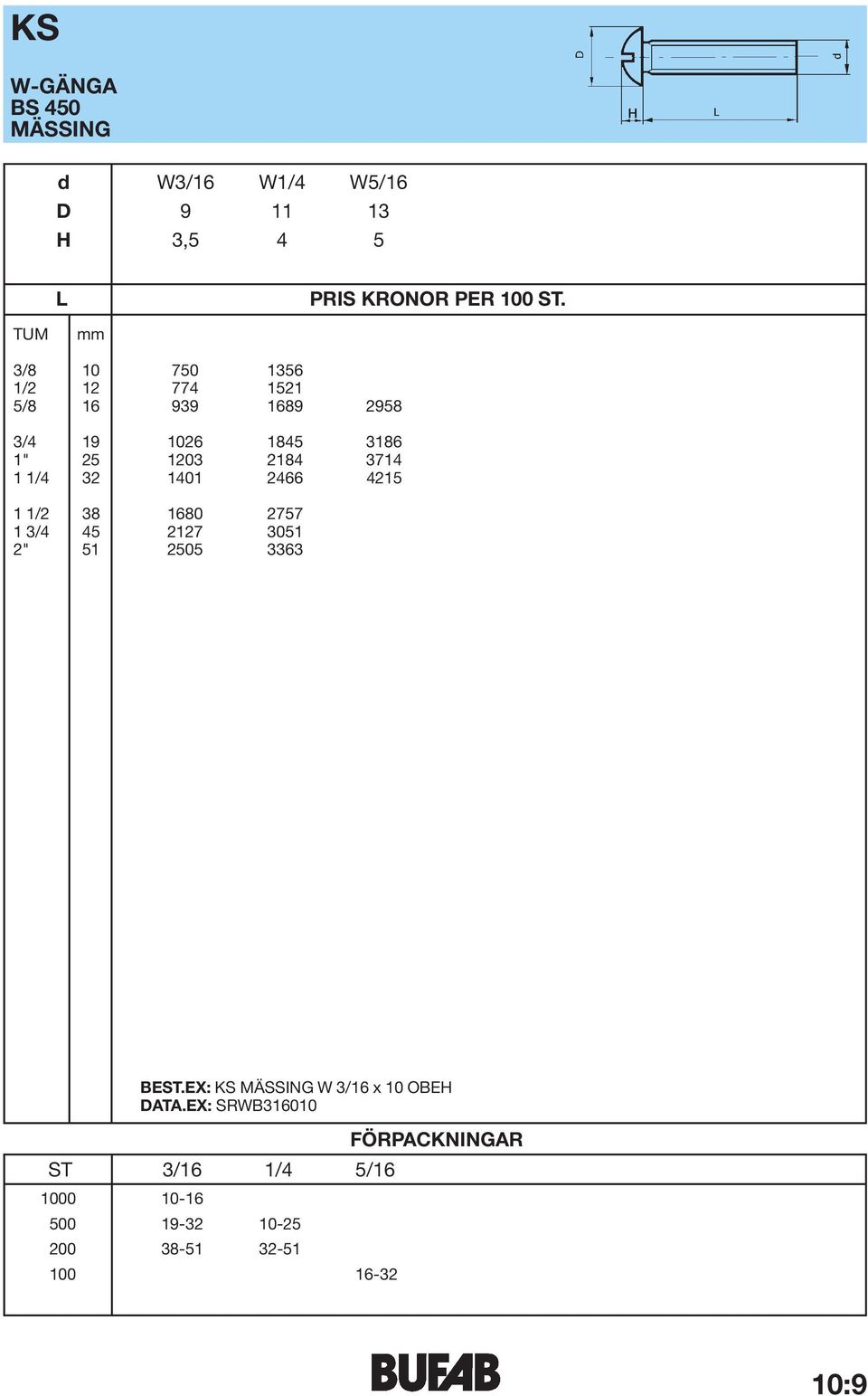 4215 1 1/2 38 1680 2757 1 3/4 45 2127 3051 2" 51 2505 3363 1000 10-16 BEST.