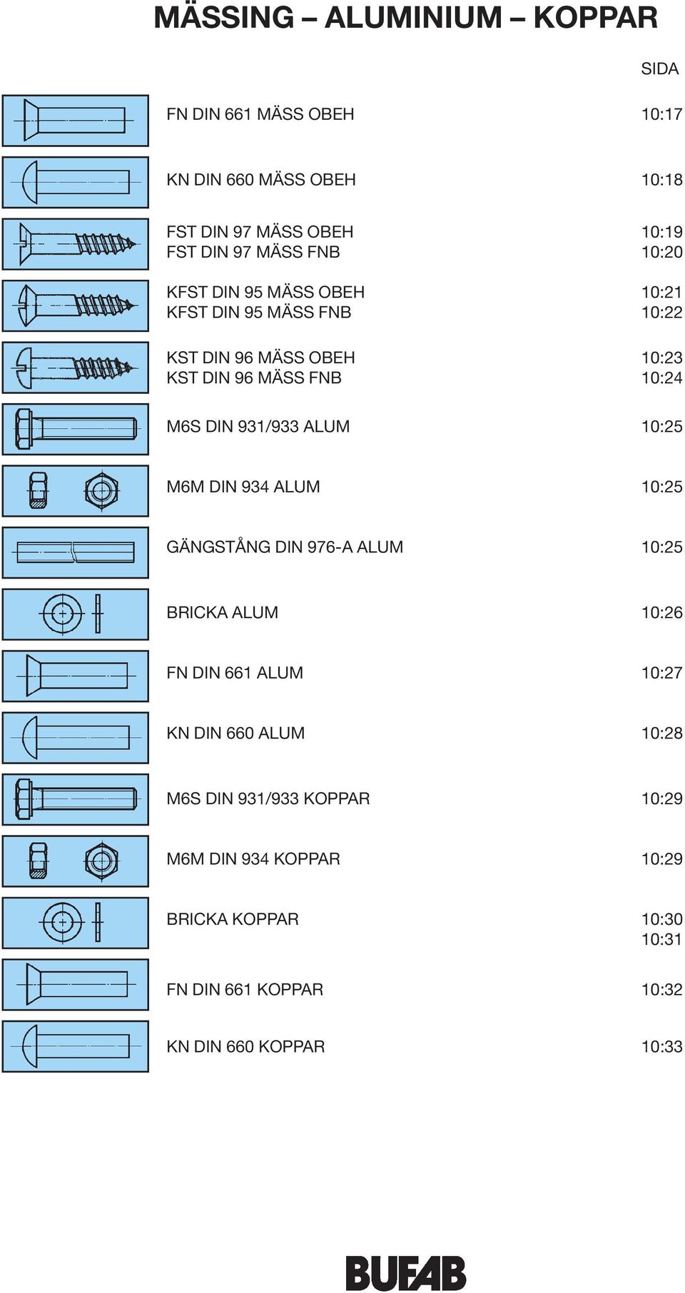 931/933 AUM 10:25 M6M DIN 934 AUM 10:25 GÄNGSTÅNG DIN 976-A AUM 10:25 BRICKA AUM 10:26 FN DIN 661 AUM 10:27 KN DIN 660 AUM