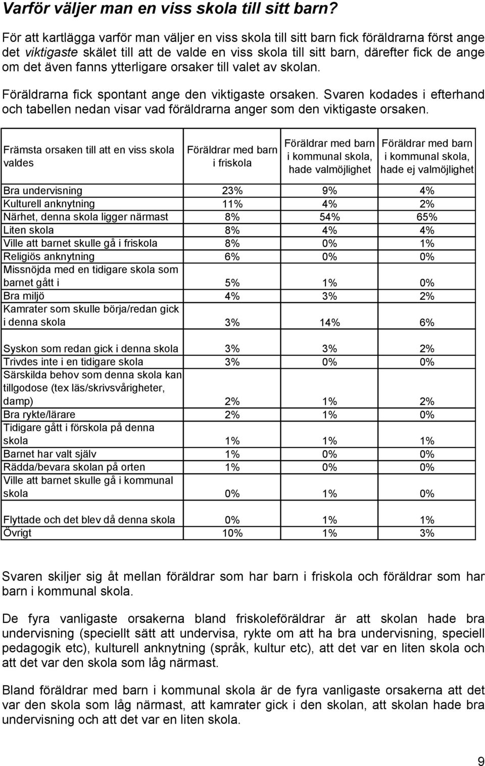 fanns ytterligare orsaker till valet av skolan. Föräldrarna fick spontant ange den viktigaste orsaken.