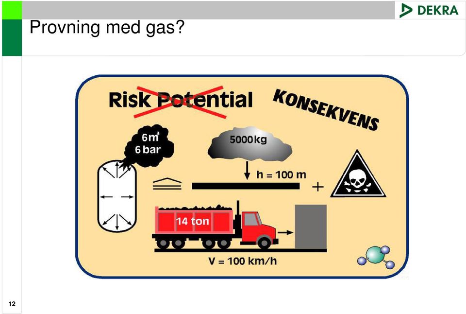 med gas?