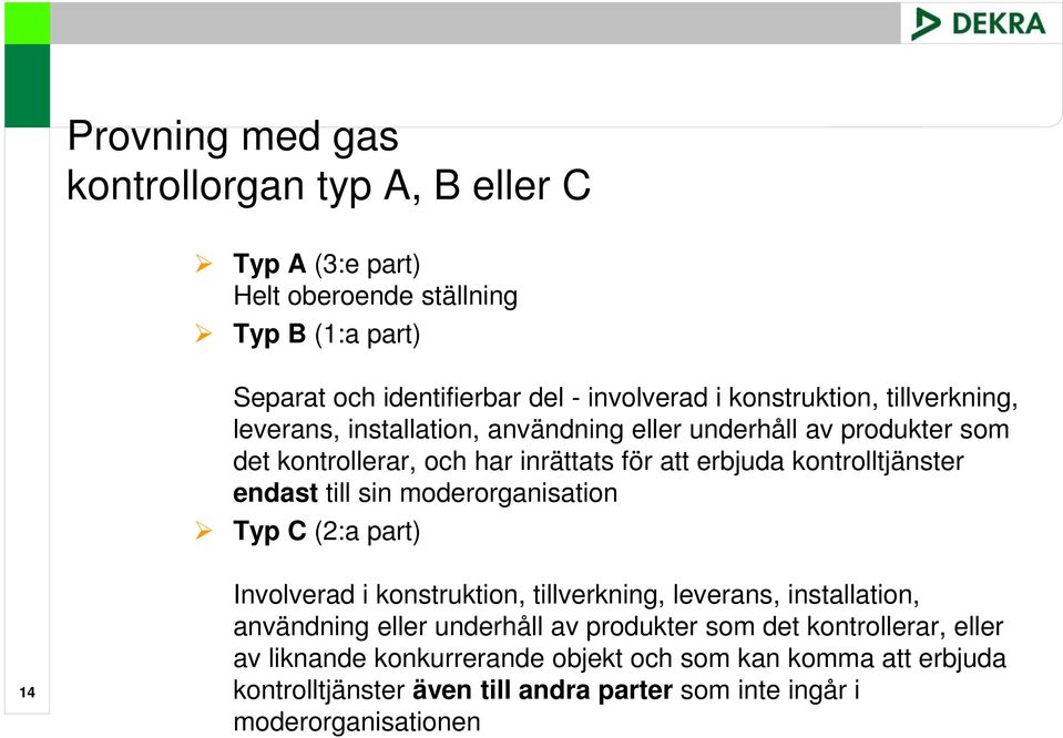 kontrolltjänster endast till sin moderorganisation Typ C (2:a part) 14 Involverad i konstruktion, tillverkning, leverans, installation, användning eller