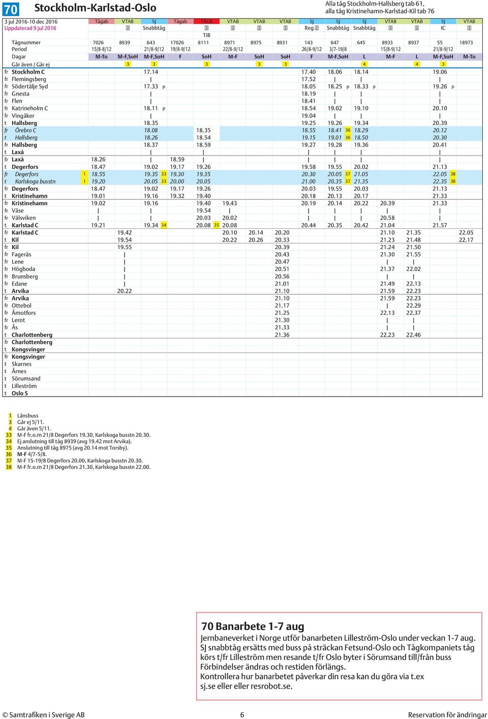 Dagar M-To M-F,SoH M-F,SoH F SoH M-F SoH SoH F M-F,SoH L M-F L M-F,SoH M-To Går även / Går ej 3 3 3 3 3 4 4 3 fr Stockholm C 17.14 17.40 18.06 18.14 19.06 fr Flemingsberg 17.52 fr Södertälje Syd 17.