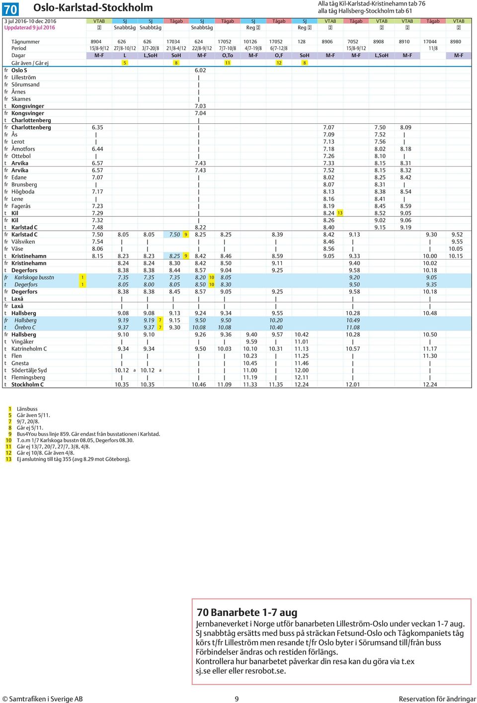 15/8-9/12 11/8 Dagar M-F L L,SoH SoH M-F O,To M-F O,F SoH M-F M-F L,SoH M-F M-F Går även / Går ej 5 8 11 12 8 fr Oslo S 6.02 fr Lilleström fr Sörumsand fr Årnes fr Skarnes t Kongsvinger 7.