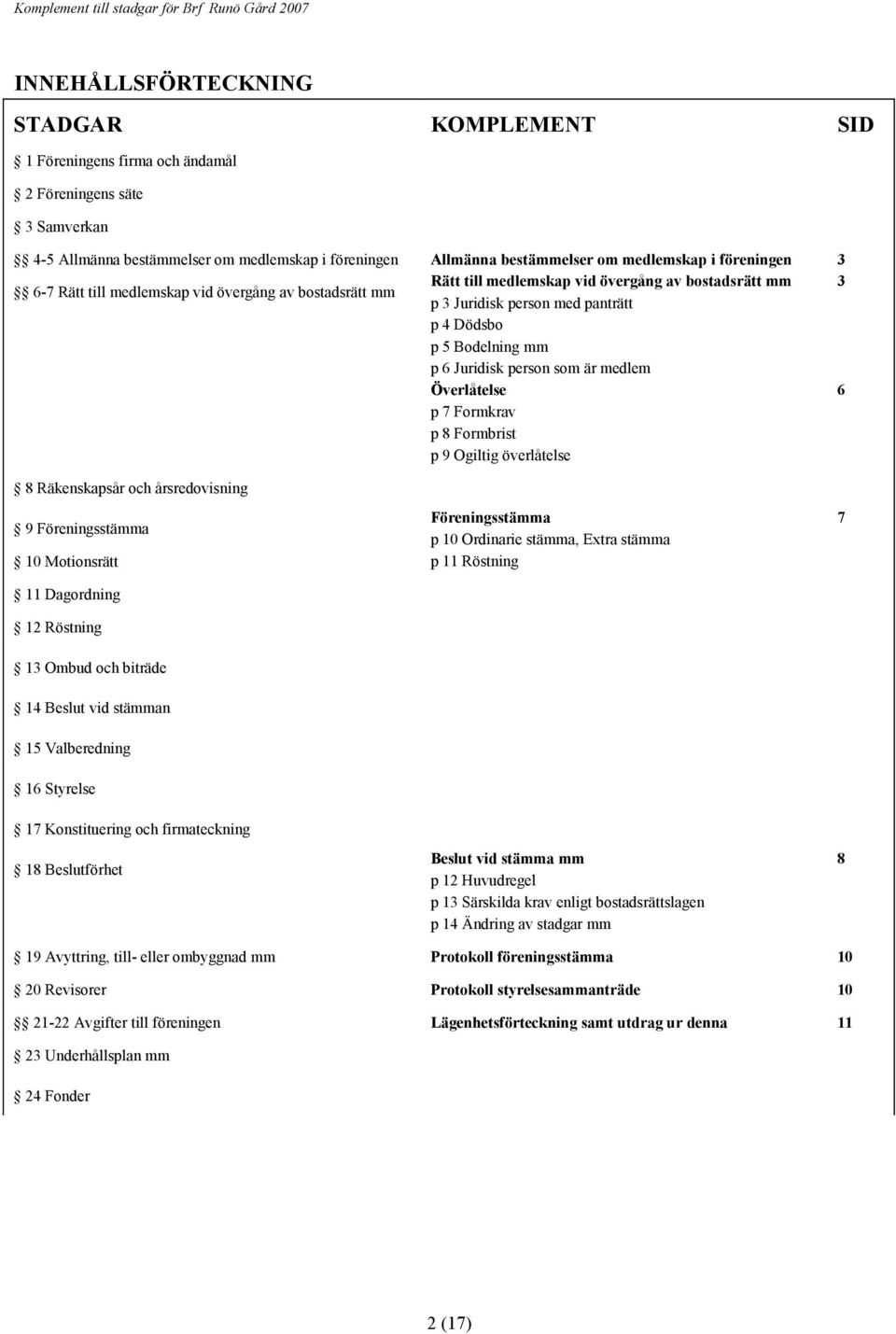 person som är medlem Överlåtelse 6 p 7 Formkrav p 8 Formbrist p 9 Ogiltig överlåtelse 8 Räkenskapsår och årsredovisning 9 Föreningsstämma 10 Motionsrätt 11 Dagordning 12 Röstning 13 Ombud och biträde