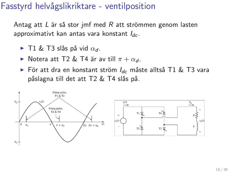 T1 & T3 slås på vid α d. Notera att T2 & T4 är av till π +α d.